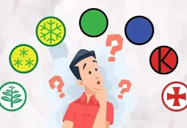 Arti Logo Pada Kemasan Obat