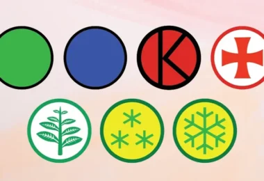 Arti Logo Pada Kemasan Obat Penting untuk Dipahami