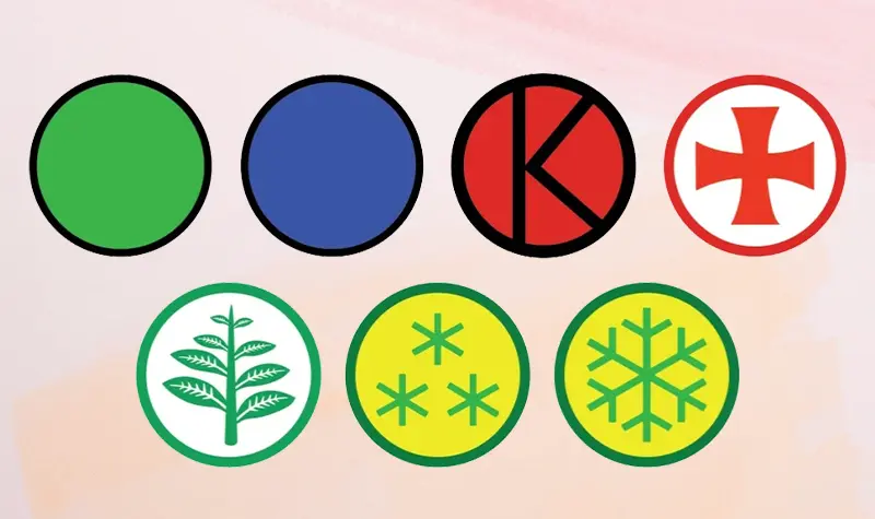 Arti Logo Pada Kemasan Obat Penting untuk Dipahami